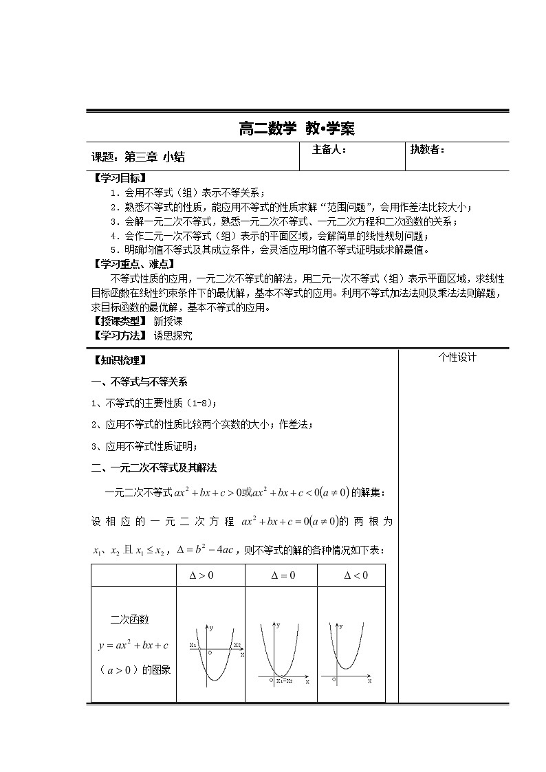 高二新课程数学第三章《不等式》单元复习（新人教A版）必修五 试卷01
