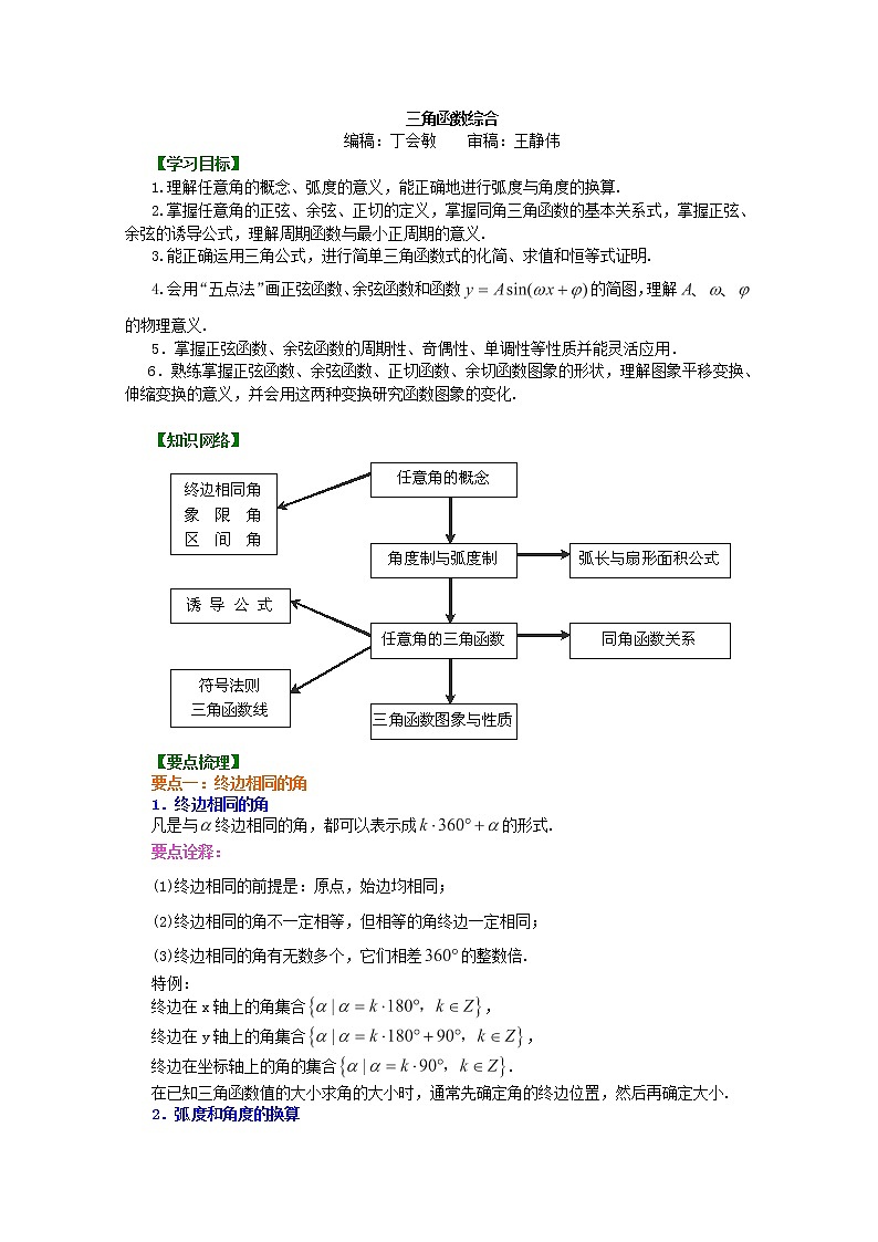 北京四中高一数学同步复习三角函数《三角函数》综合_知识讲解《提高（人教A版，必修4）第1页