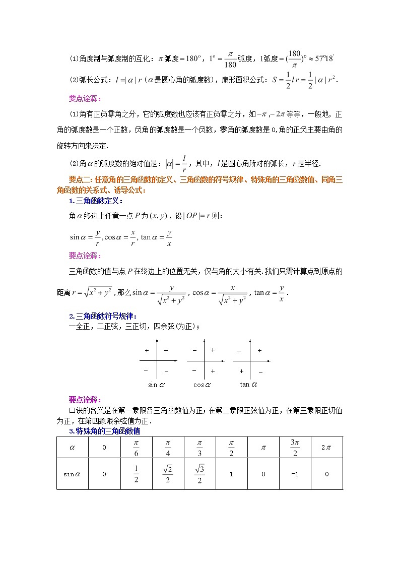 北京四中高一数学同步复习三角函数《三角函数》综合_知识讲解《提高（人教A版，必修4）第2页
