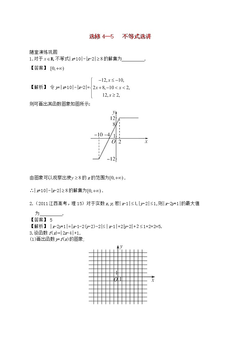 高中数学一轮复习随堂训练 《不等式》人教版必修501