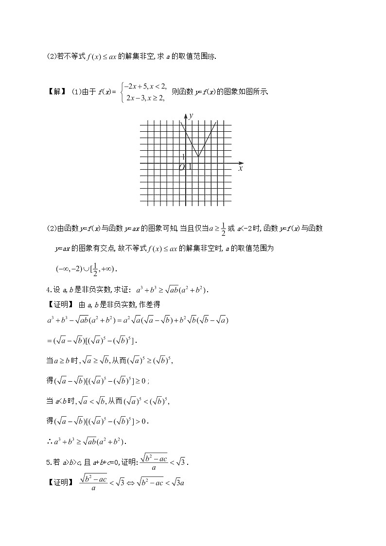 高中数学一轮复习随堂训练 《不等式》人教版必修502