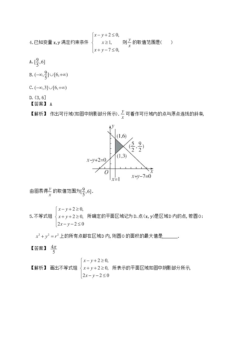 高中数学一轮复习随堂训练 第3讲 《简单的线性规划问题》人教版必修503