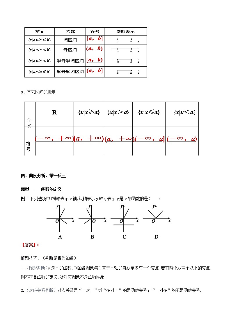 《3.1 函数的概念及其表示》优秀教案教学设计03