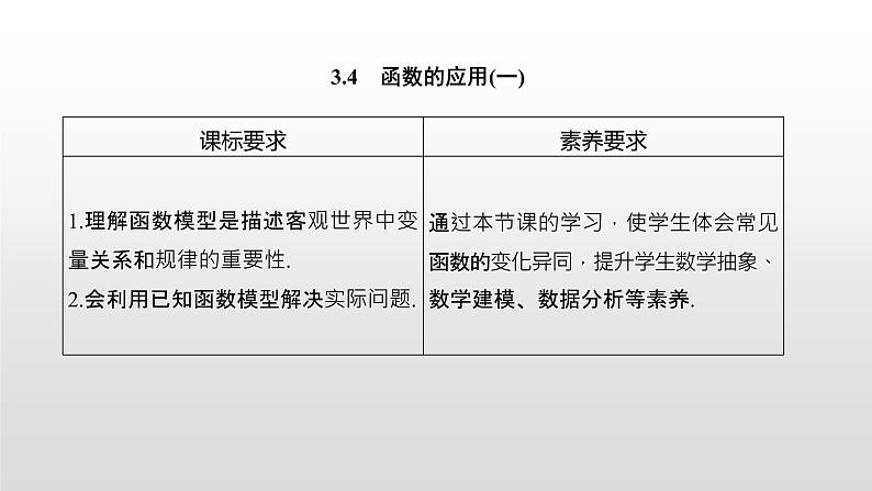 《3.4 函数的应用（一）》集体备课ppt课件01