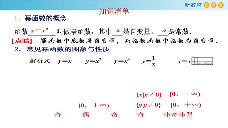 《3.3 幂函数》名师优质课ppt课件第5页