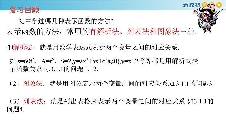 《3.1 函数的概念及其表示》优质教学课件第2页