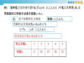 《3.1 函数的概念及其表示》优质教学课件