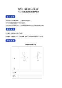 高中数学人教A版 (2019)必修 第一册第四章 指数函数与对数函数4.2 指数函数学案