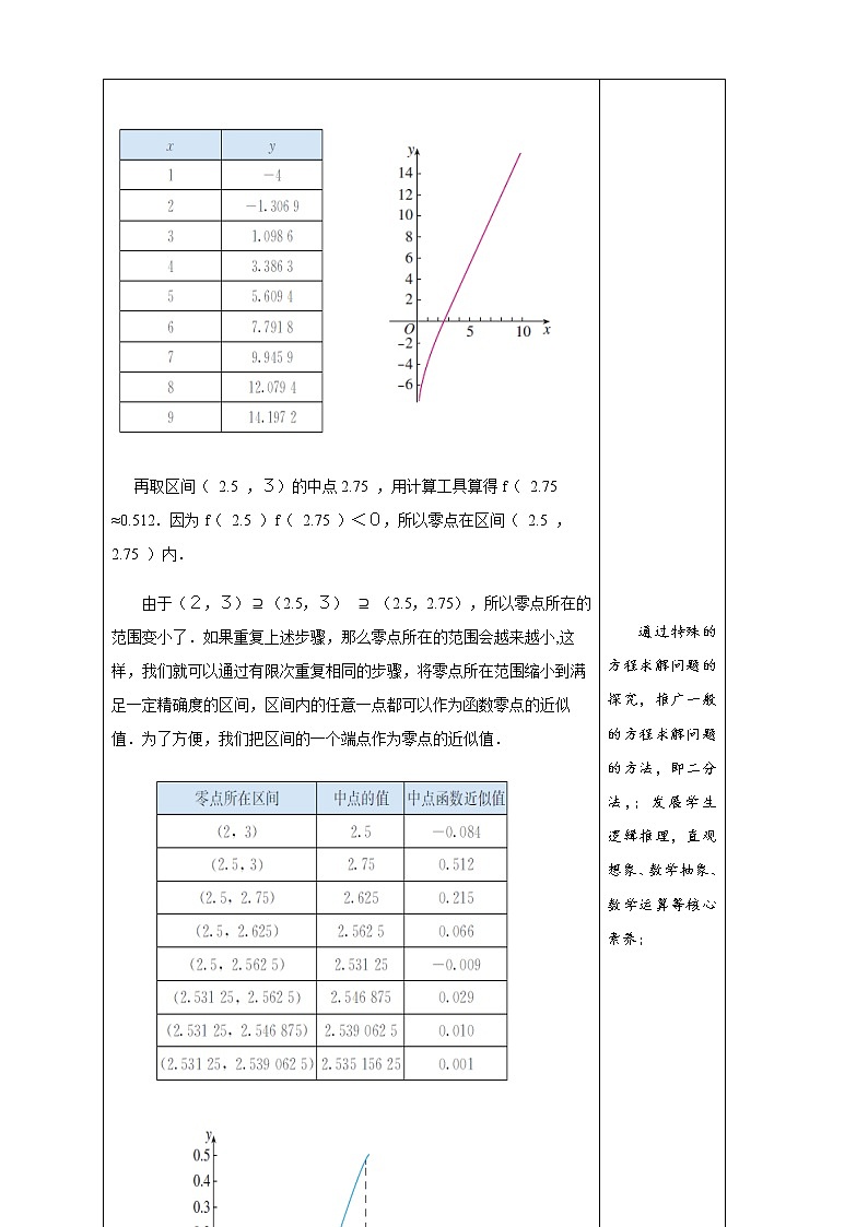 《4.5 函数的应用（二）》课堂教学教案教学设计03