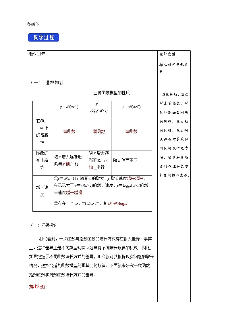 《4.4 对数函数》优秀教案教学设计02