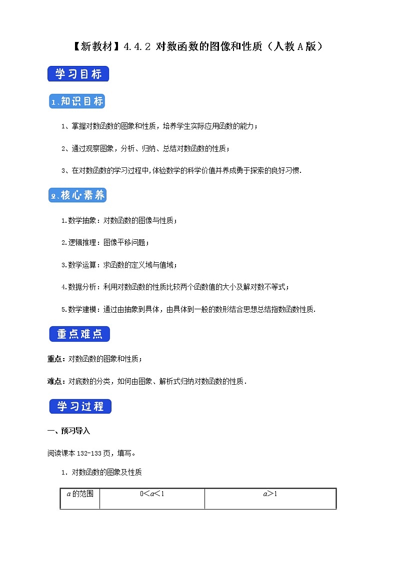 《4.4 对数函数》名师优质课导学案01