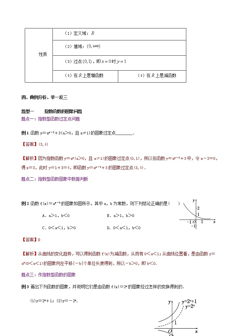 《4.2 指数函数》集体备课教案教学设计03