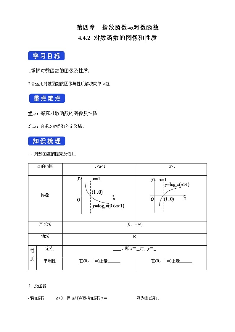 《4.4 对数函数》优秀教研导学案01