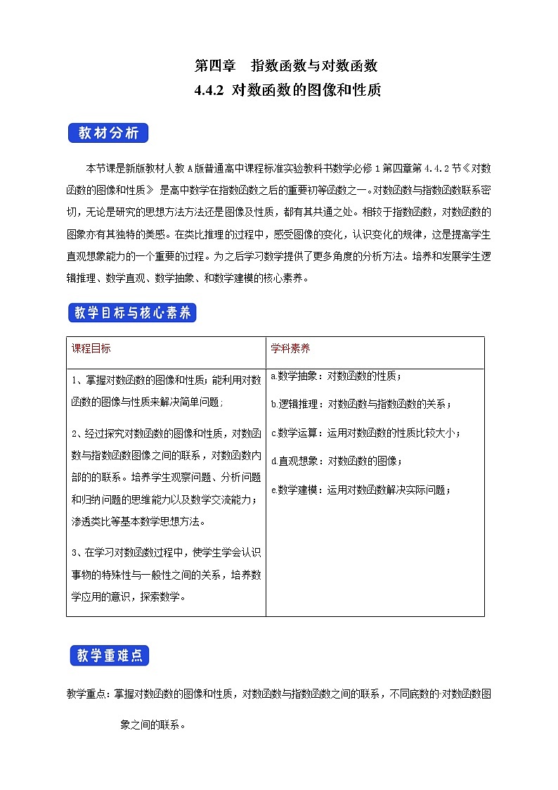 《4.4 对数函数》名师精品教案教学设计01