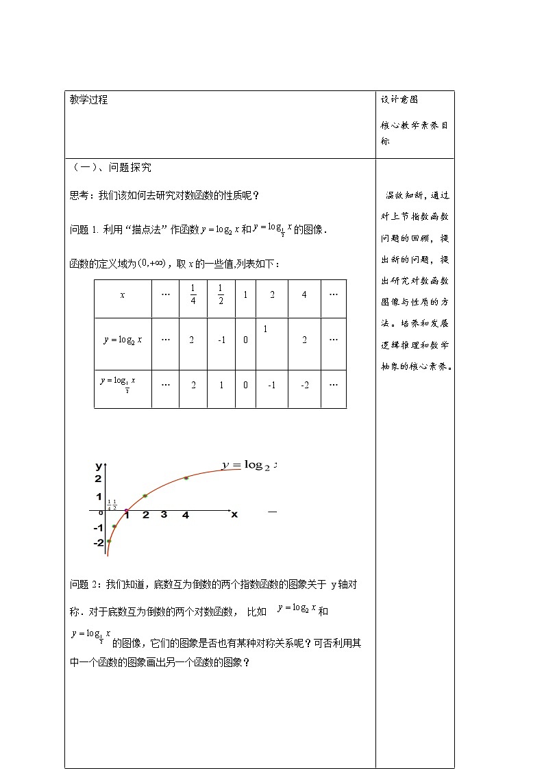 《4.4 对数函数》名师精品教案教学设计03