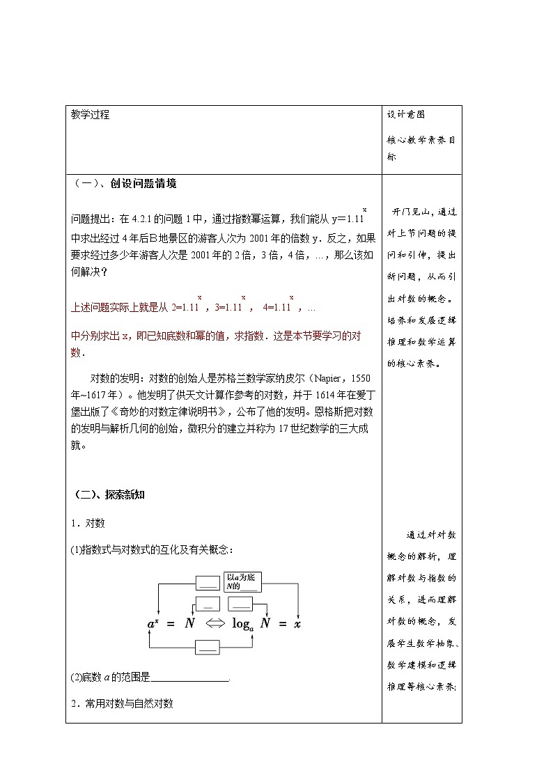 《4.3 对数》最新教研教案教学设计02