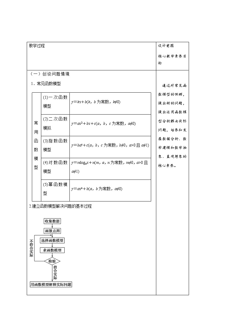 《4.5 函数的应用（二）》公开课优秀教案教学设计03