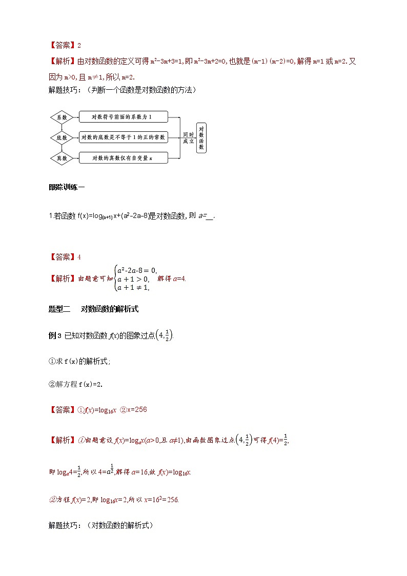 《4.4 对数函数》课堂教学教案教学设计03