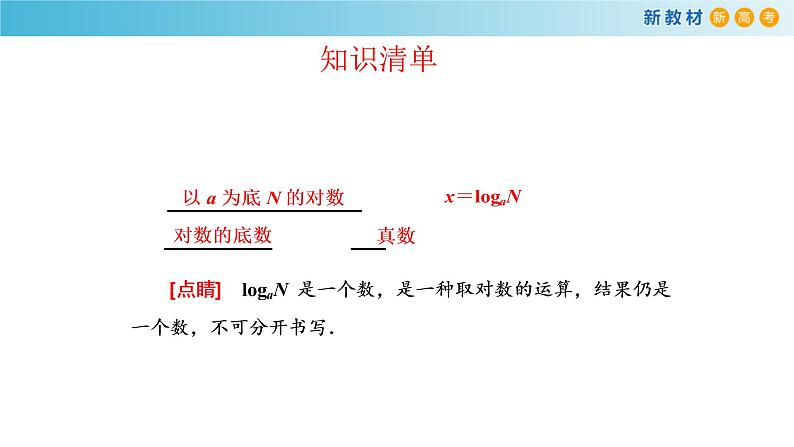 《4.3 对数》获奖说课课件ppt05