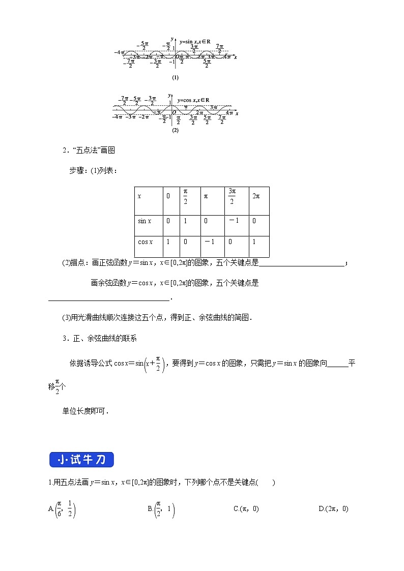 《5.4 三角函数的图象与性质》教学导学案（统编人教A版）第2页