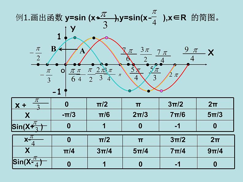 φ）PPT课件免费下载06
