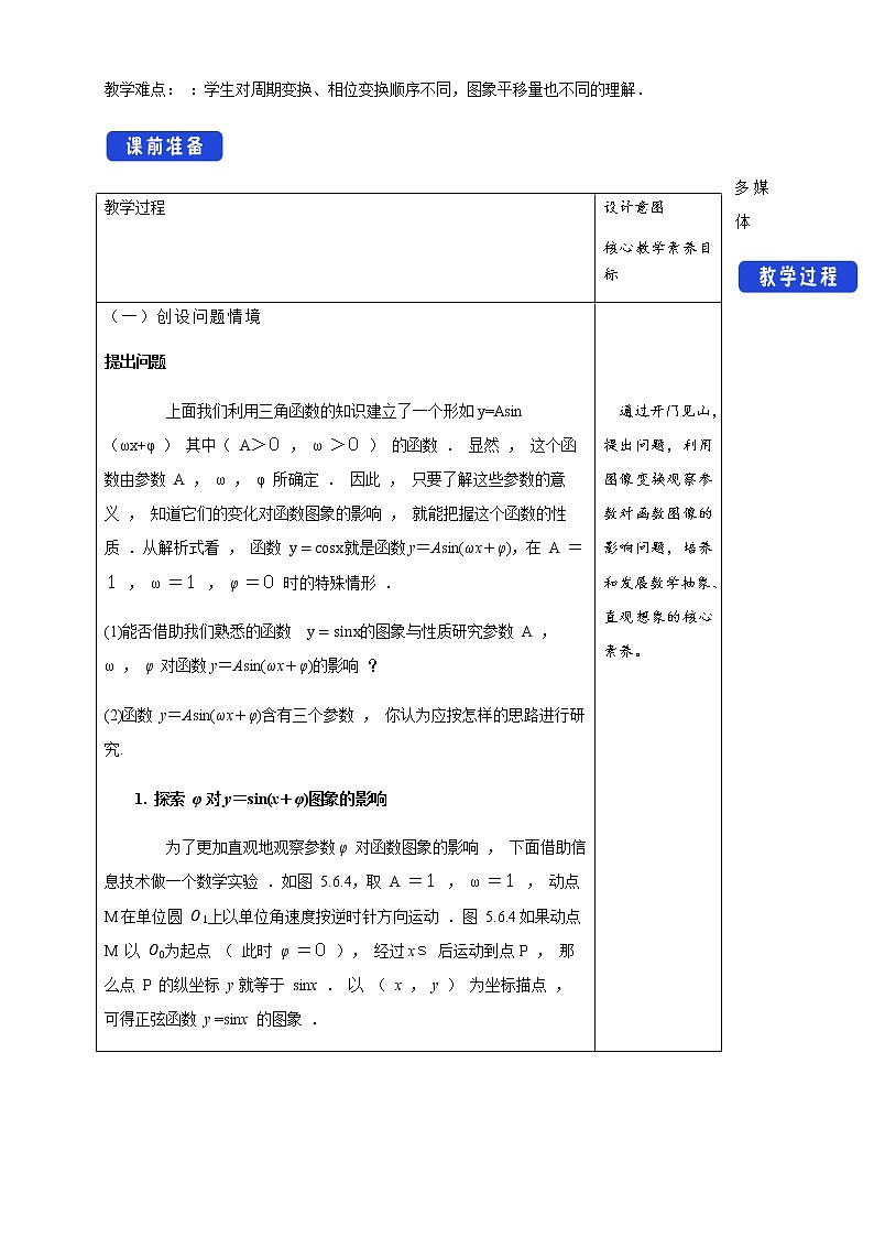 《5.6 函数 y=Asin（ ωx ＋ φ）》集体备课教案教学设计02