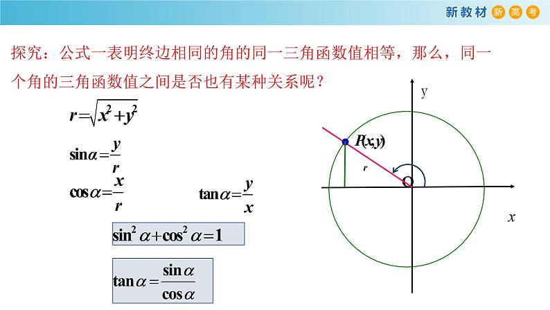 《5.2 三角函数的概念》优秀教学课件第3页