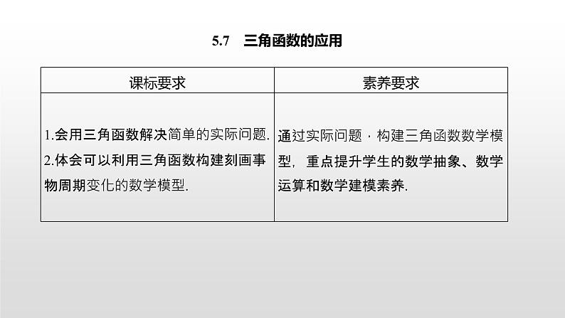 《5.7 三角函数的应用》优秀教学课件第1页