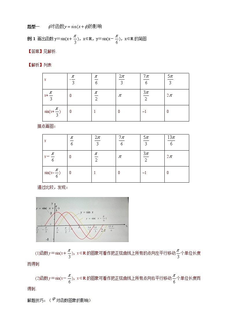 《5.6 函数 y=Asin（ ωx ＋ φ）》最新教研教案教学设计03