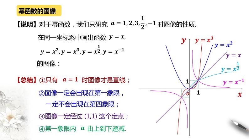 第四章 幂函数、指数函数与对数函数全章复习-2020-2021学年高一数学新教材配套课件（沪教版2020）第4页