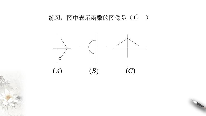 5.4反函数（2）（反函数的图像）-2020-2021学年高一数学新教材配套课件（沪教版2020）03
