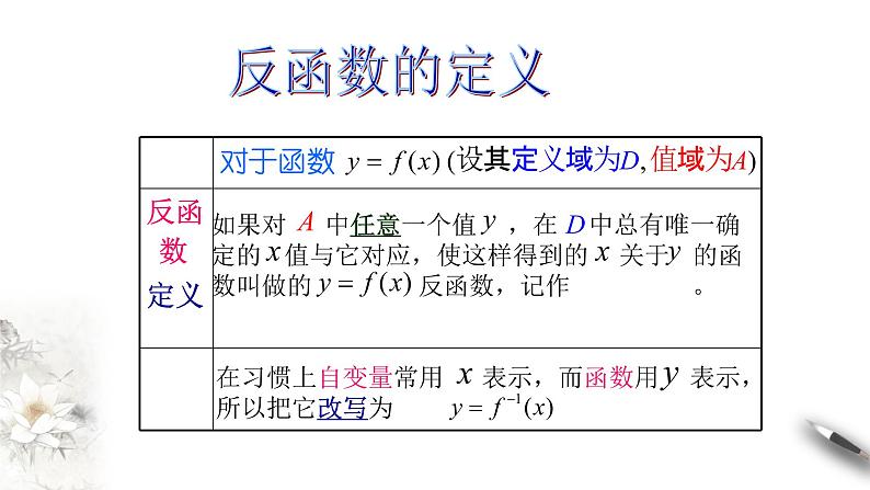 5.4反函数（2）（反函数的图像）-2020-2021学年高一数学新教材配套课件（沪教版2020）04