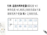 5.4反函數(shù)（2）（反函數(shù)的圖像）-2020-2021學(xué)年高一數(shù)學(xué)新教材配套課件（滬教版2020）