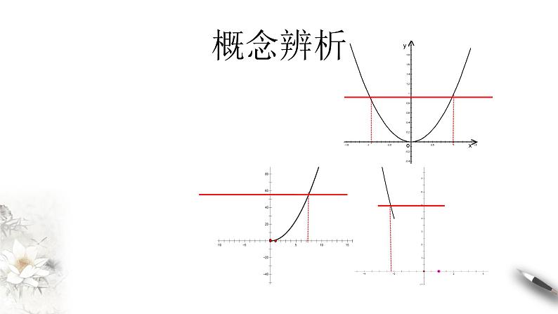5.4反函数（2）（反函数的图像）-2020-2021学年高一数学新教材配套课件（沪教版2020）08