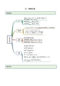 数学必修 第一册4.3 对数当堂检测题