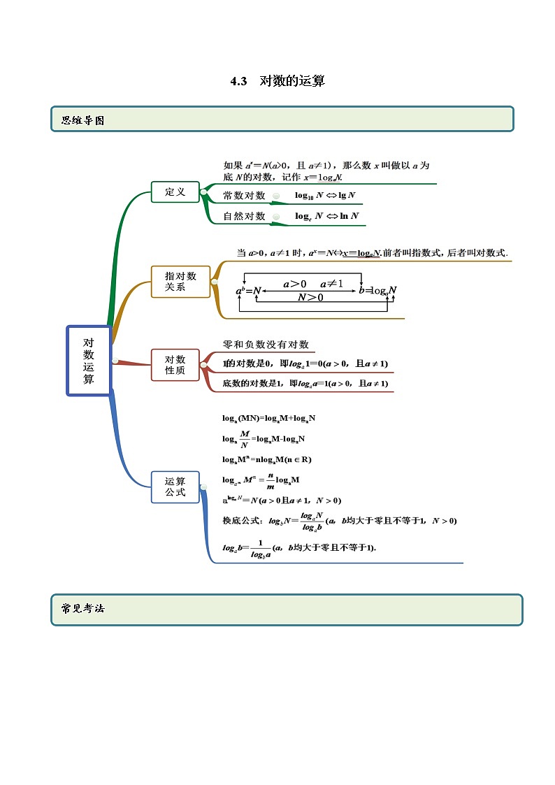 4.3 对数运算（精讲）（解析版）第1页