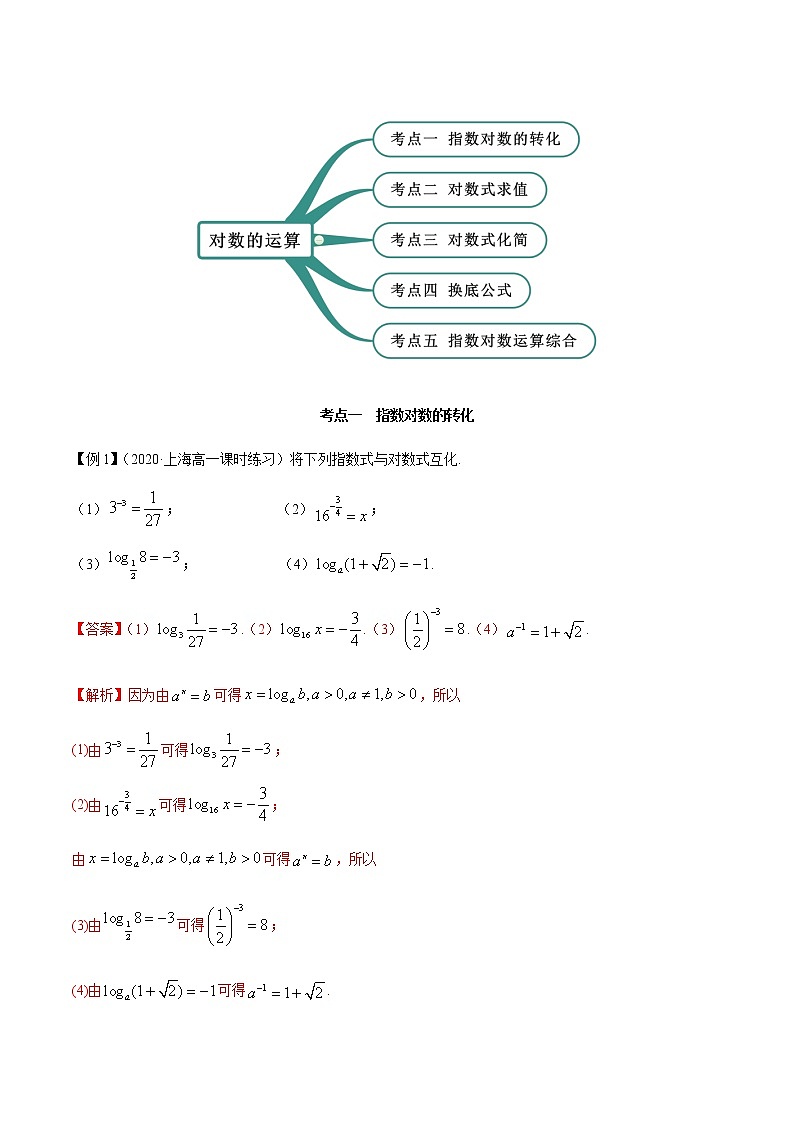 4.3 对数运算（精讲）（解析版）第2页