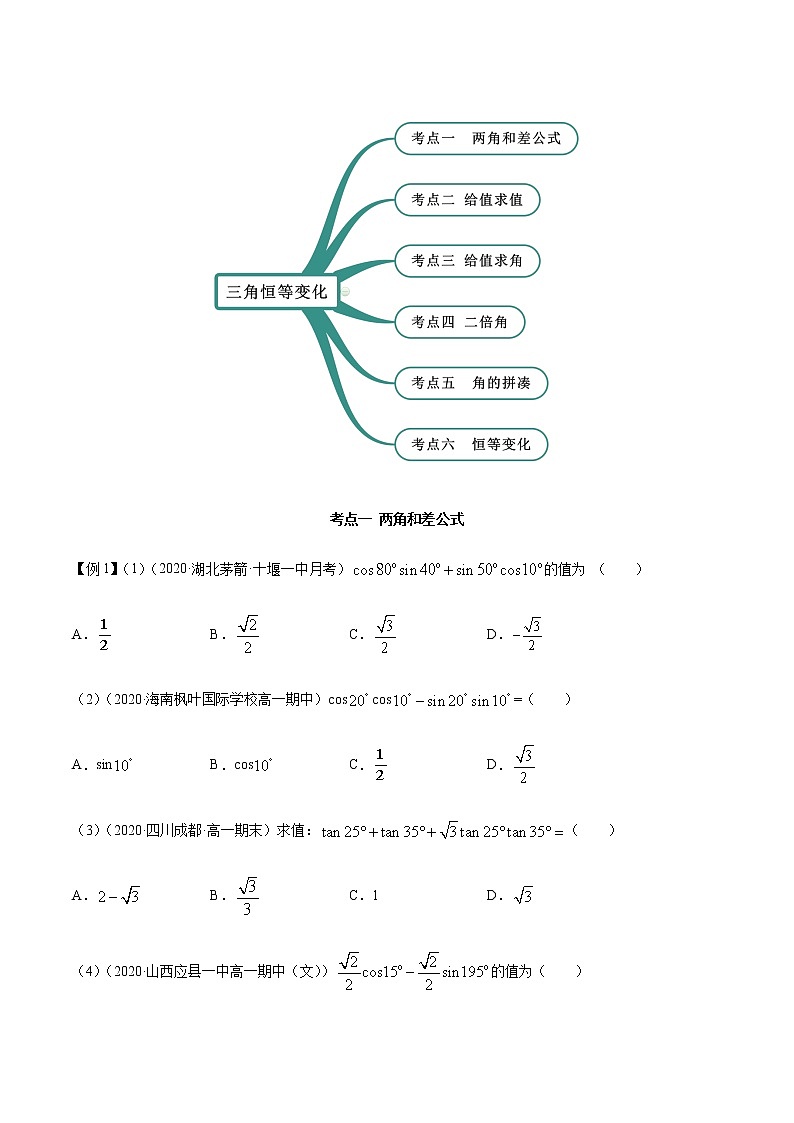 5.5 三角恒等变换（精讲）（解析版）第2页
