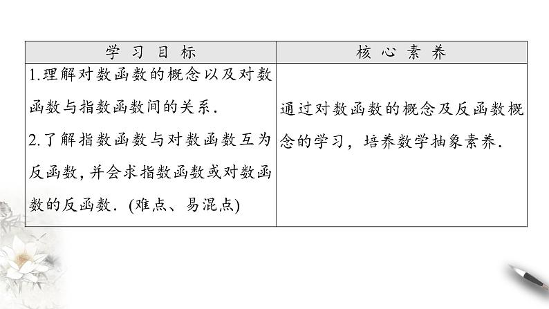 北师大版（2019）数学必修第一册：4.3.1《对数函数的概念》PPT课件（共21页）02