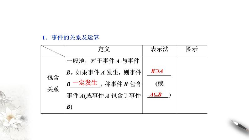 北师大版（2019）数学必修第一册：7.1.4《随机事件的运算》PPT课件（共37页）04