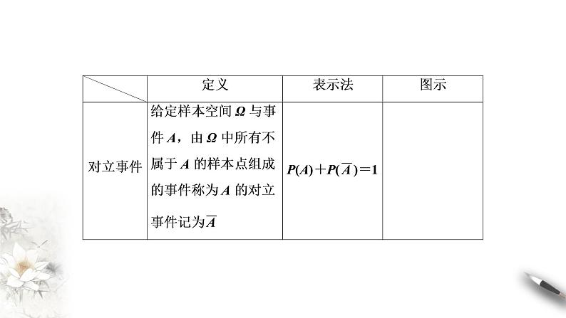 北师大版（2019）数学必修第一册：7.1.4《随机事件的运算》PPT课件（共37页）07