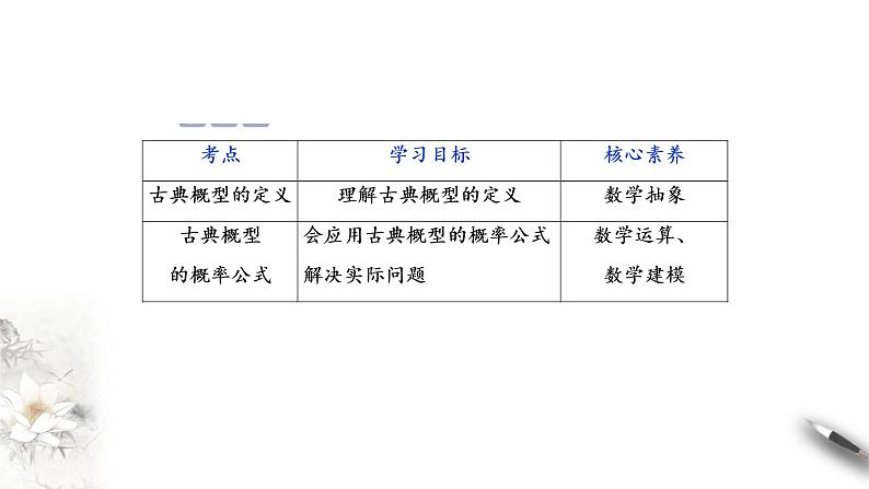 北师大版（2019）数学必修第一册：7.2.1《古典概型》PPT课件（共23页）02