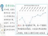 北师大版（2019）数学必修第一册：2.3《函数的单调性和最值》PPT课件（共38页）