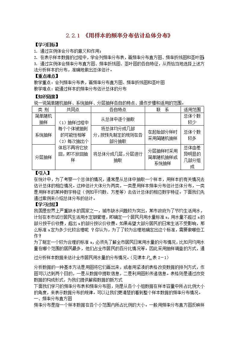 2013-2014学年高一数学 2.2.1《用样本的频率分布估计总体分布》导学案 新人教A版必修301