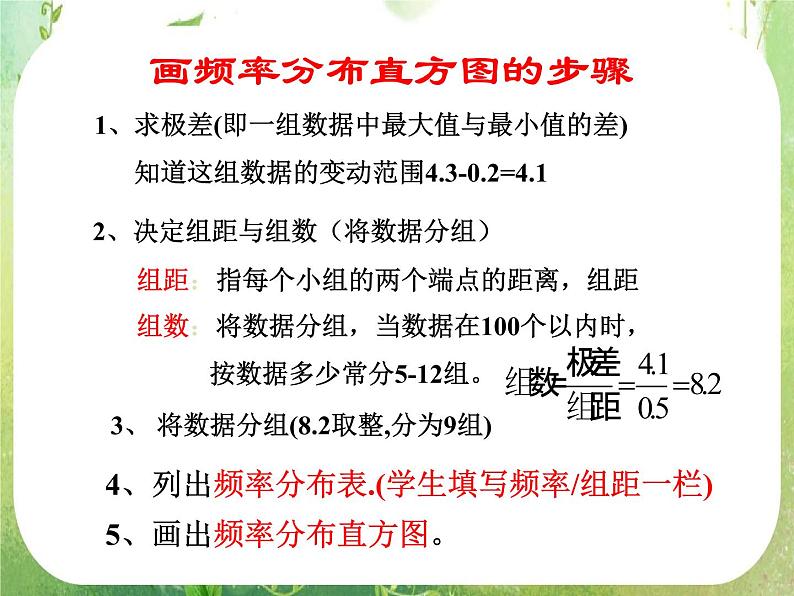 2011年高二数学精品课件：2.2.1《用样本的频率分布估计总体分布1》课件（新人教A版必修3）03