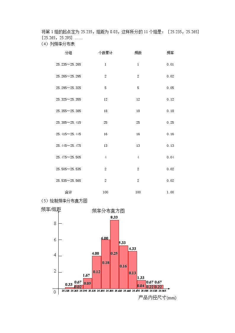 高二数学必修3：2.2.1用样本的频率分布估计总体分布2教案02