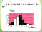 高中数学 2.2.2用样本的数字特征估计总体的数字特征课件 新人教A版必修3