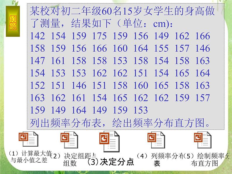 高中数学 2.2.1用样本的频率分布估计总体分布（2）课件 新人教A版必修304