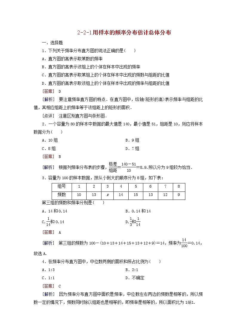 高中数学 2.2.1《用样本的频率分布估计总体分布》同步测试 新人教A版必修301
