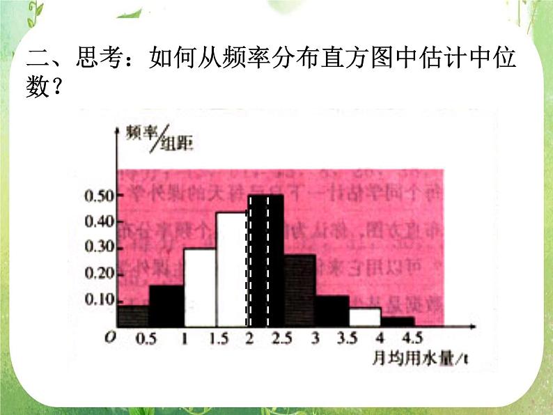 2.2.2《用样本的数字特征估计总体的数字特征》课件（新人教A版必修3）04